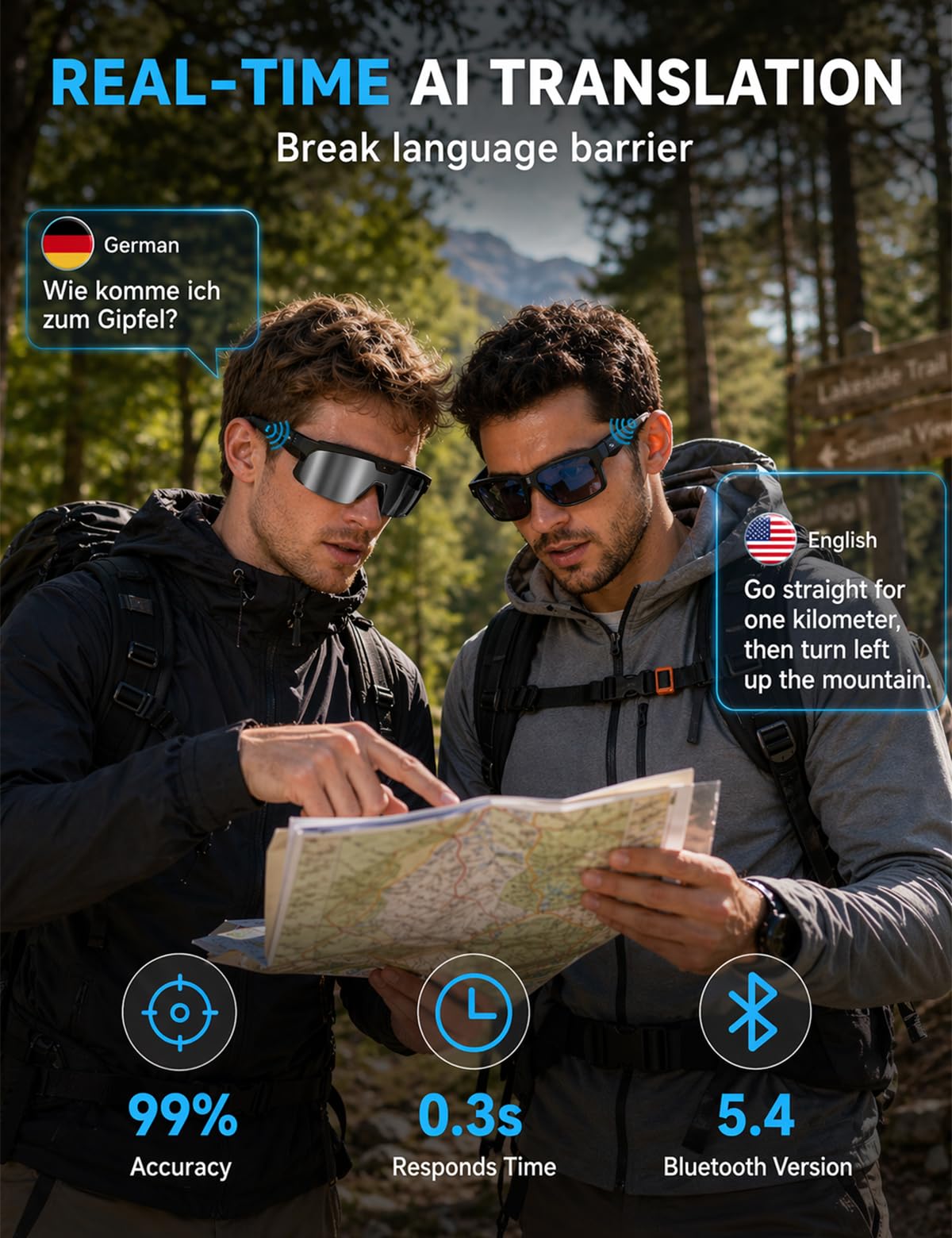 AI Smart Glasses with 30MP Camera, 4K HD Video Recording and Bluetooth Sport Glasses with ChatGPT Voice Real-Time Translation,IP66 UV400 Sunglasses for Baseball, Cycling & Hiking Black