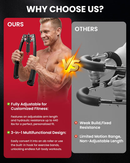 SAKER Twister Arm Trainer, Adjustable Hydraulic Home Gym Equipment for Strength Training, 22-440Lbs Chest Expander with Ab Roller Wheel, Workout Equipment for Men & Women, Arms Chest Core