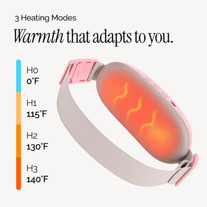 Menstrual Heating Pad for Period Cramps – Portable Heating Pad for Period Cramps Relief with Heat & Massage, Wearable Cordless Warmer for Pain Relief, Rechargeable & Wireless for Women