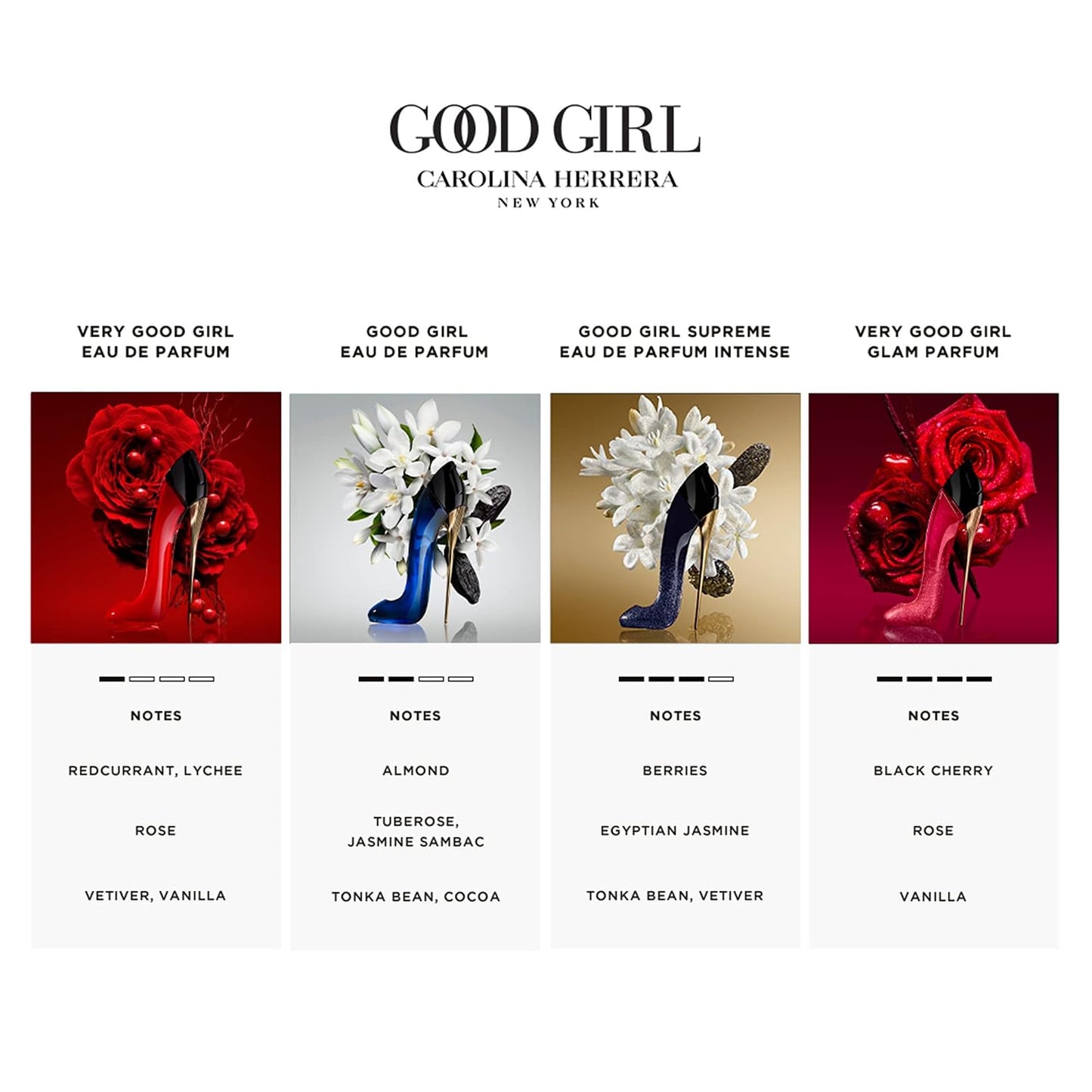 Carolina Herrera Good Girl Eau De Parfum Suprême 10 ml for Women