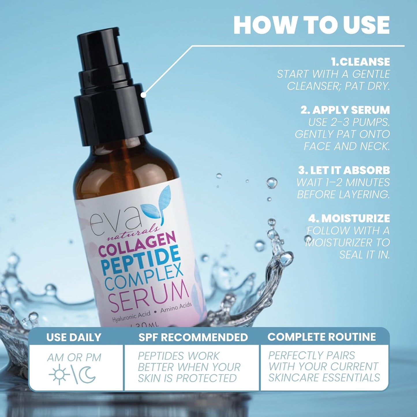 Collagen Serum for Face by Eva Naturals - Anti Aging Multi Peptide Face Serum with Hyaluronic Acid - Firming Hydrating Wrinkle Reducer Peptide Serum for Women & Men - Fragrance Free 2 oz