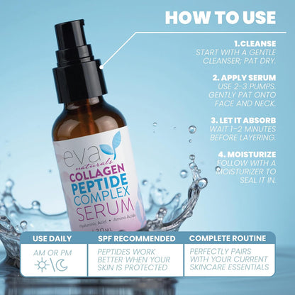 Collagen Serum for Face by Eva Naturals - Anti Aging Multi Peptide Face Serum with Hyaluronic Acid - Firming Hydrating Wrinkle Reducer Peptide Serum for Women & Men - Fragrance Free 2 oz
