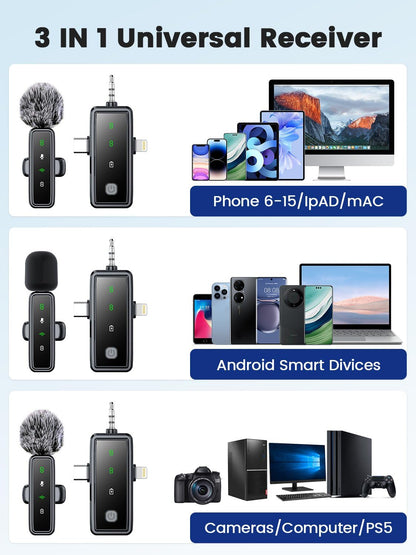 Wireless Mini Microphone for iPhone Android,Mini Mic for Video Recording,Plug & Play Lapel Professional Mic with Noise Reduction, Mute, and Reverb for YouTube TikTok Vlog Podcast
