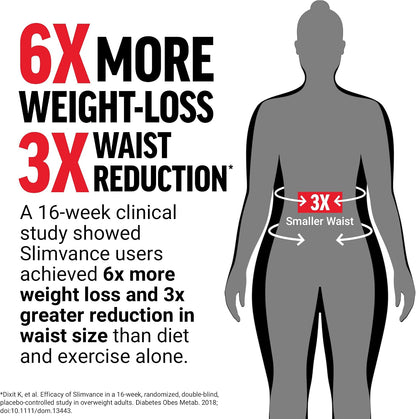 Force Factor LeanFire with Next-Gen SLIMVANCE Advanced Thermogenic Fat Burner for Weight Loss with B Vitamins and Capsimax to Boost Metabolism, Increase Energy, and Enhance Focus, 60 Capsules