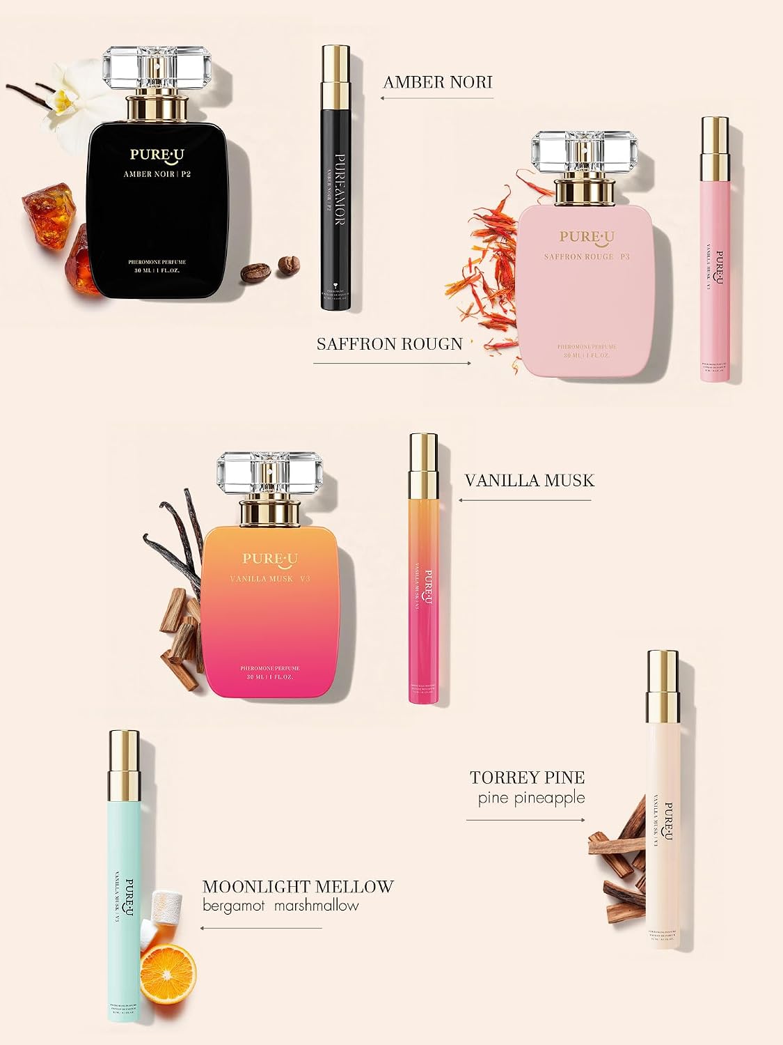 Pheromone Perfume for Women - Long Lasting Saffron Amber & Cedarwood Sophisticated Scent, Luxury Concentrated Extrait de Parfum Spray Oil, Portable Size Signature Scent, 1 fl oz (30ML