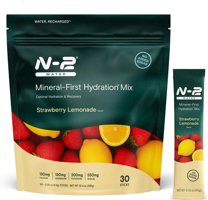 Mineral Hydration Packets – Electrolyte Powder Drink Mix with Calcium, Magnesium, Potassium – No Added Sugar, Natural Ingredients - Variety Pack (12 Packets)