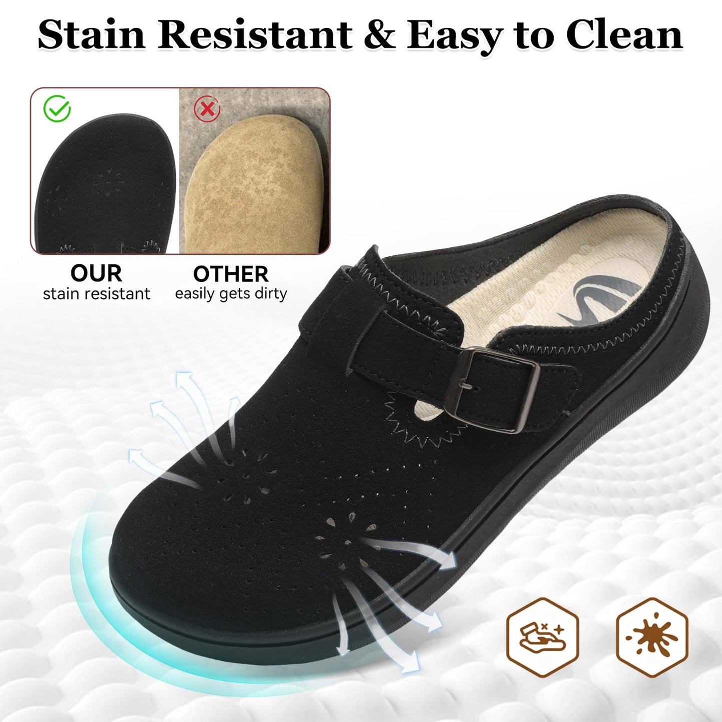 Spesoul Clogs for Women Wide Width Slip On Mules Slide On Potato Shoes Diabetic Slippers Closed Toe Zero Drop for Swollen Feet Summer Indoor Outdoor