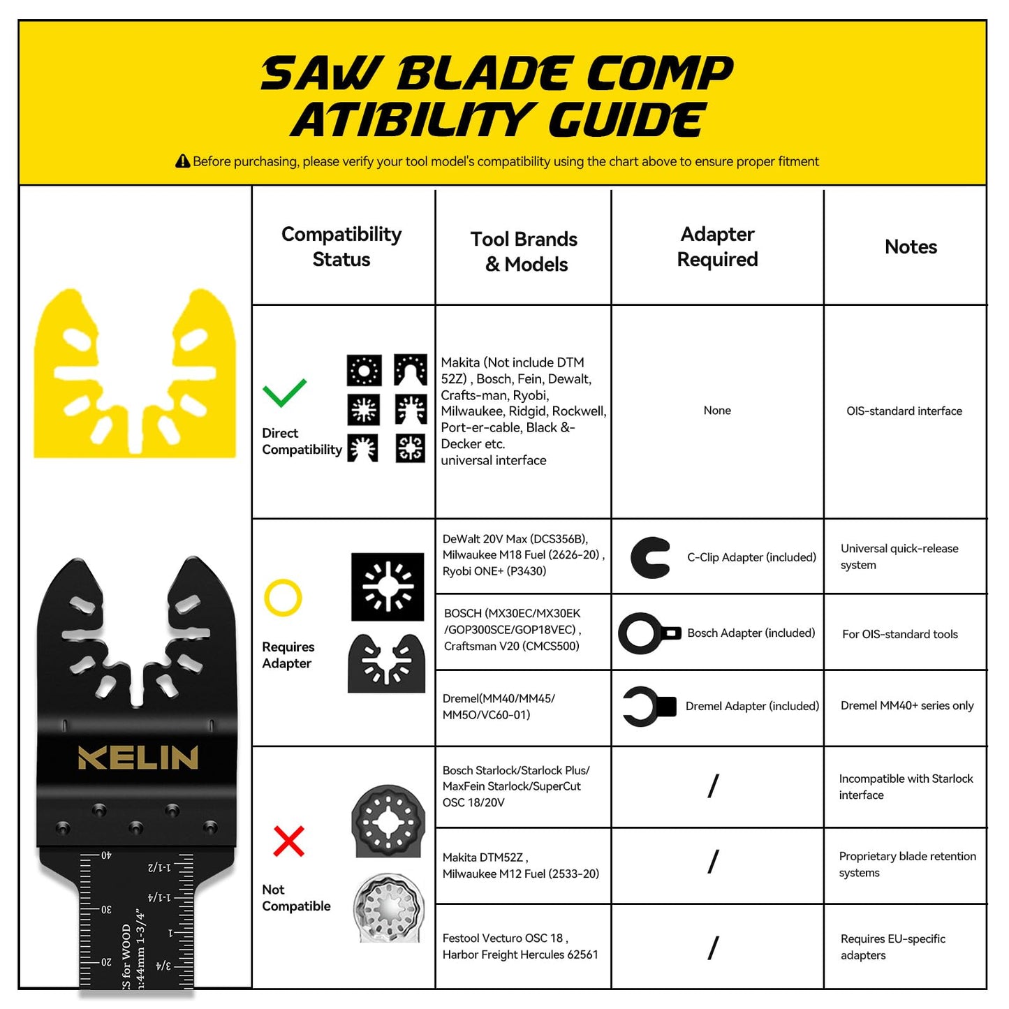 KELIN 6PCS Oscillating Multi Tool Hook Knife Blades, Multitool Saw Blades for Soft Materials Like Roofing Shingles, Carpet, Cardboard & PVC Flooring, Universal Interface