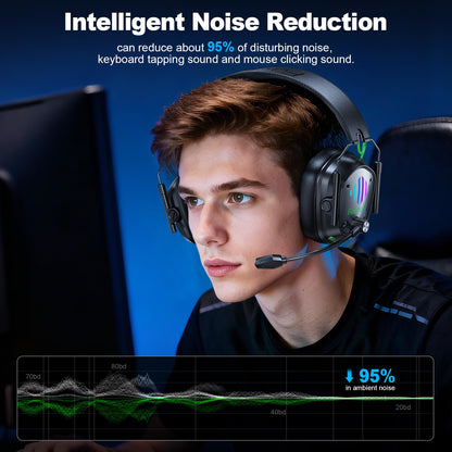 Fachixy VK81 Wireless Gaming Headset for PS5, PC, PS4, Switch and Mobile, 2.4GHz USB/Type-C Low Latency Connection, Bluetooth 5.4 Headset with ENC Mic, 50mm Drivers, RGB