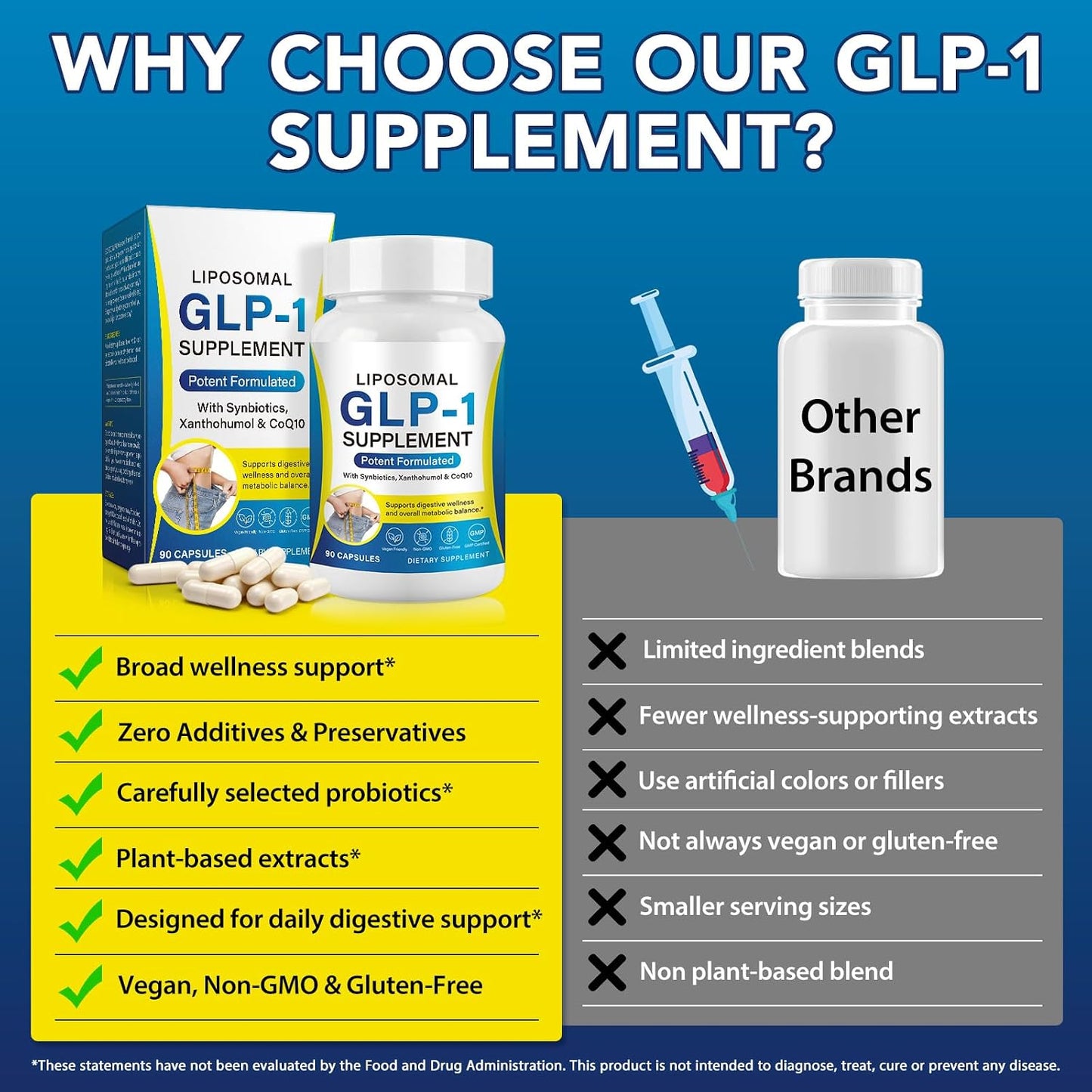 asusxcli GLP-1 Supplement - Dietary Supplement -Synbiotics - Curb Appetite, Boost Metabolism & Support Gut Health for Women & Men Lean Body Support - 90 Capsules