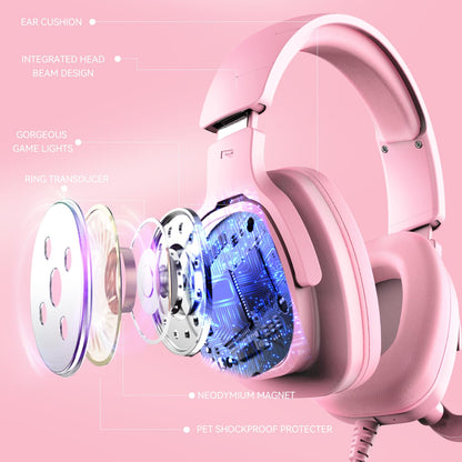 Jimonyer Gaming Headset for PS5 PS4 Xbox Series X|S PC Switch, 7.1 Surround Sound Over Ear Headphones with Noise Canceling Mic, RGB LED Light, Soft Memory Earmuffs Headset for Gaming or Work (Blue)