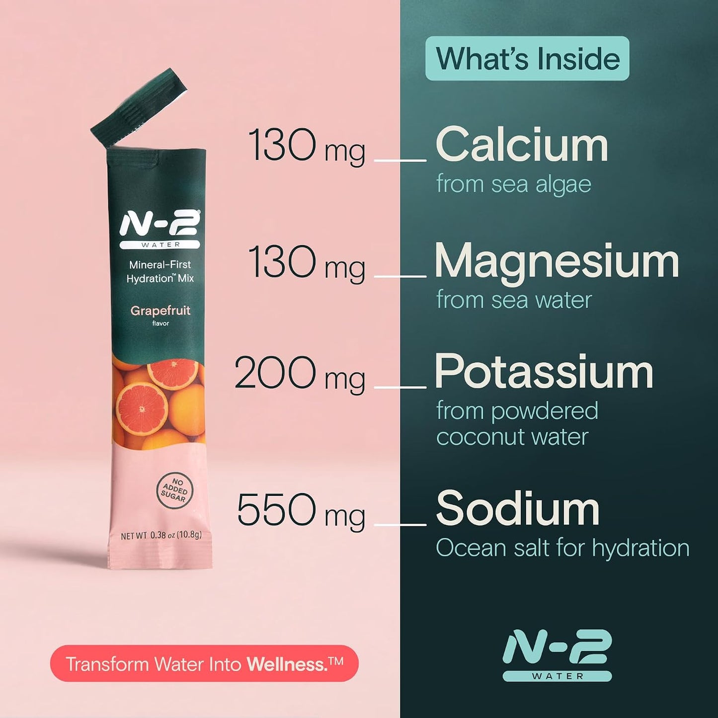 Mineral Hydration Packets – Electrolyte Powder Drink Mix with Calcium, Magnesium, Potassium – No Added Sugar, Natural Ingredients - Variety Pack (12 Packets)