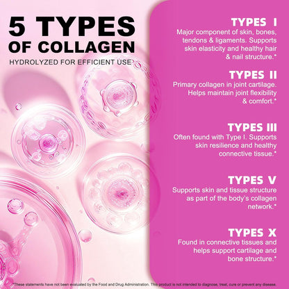 Multi Collagen Peptides Powder | Types I, II, III, V, X | 16 Oz (41 Servings) Hydrolyzed Collagen Peptides | Supports Healthy Skin, Joints, Hair, and Nails | Unflavored & Dissolves Easily