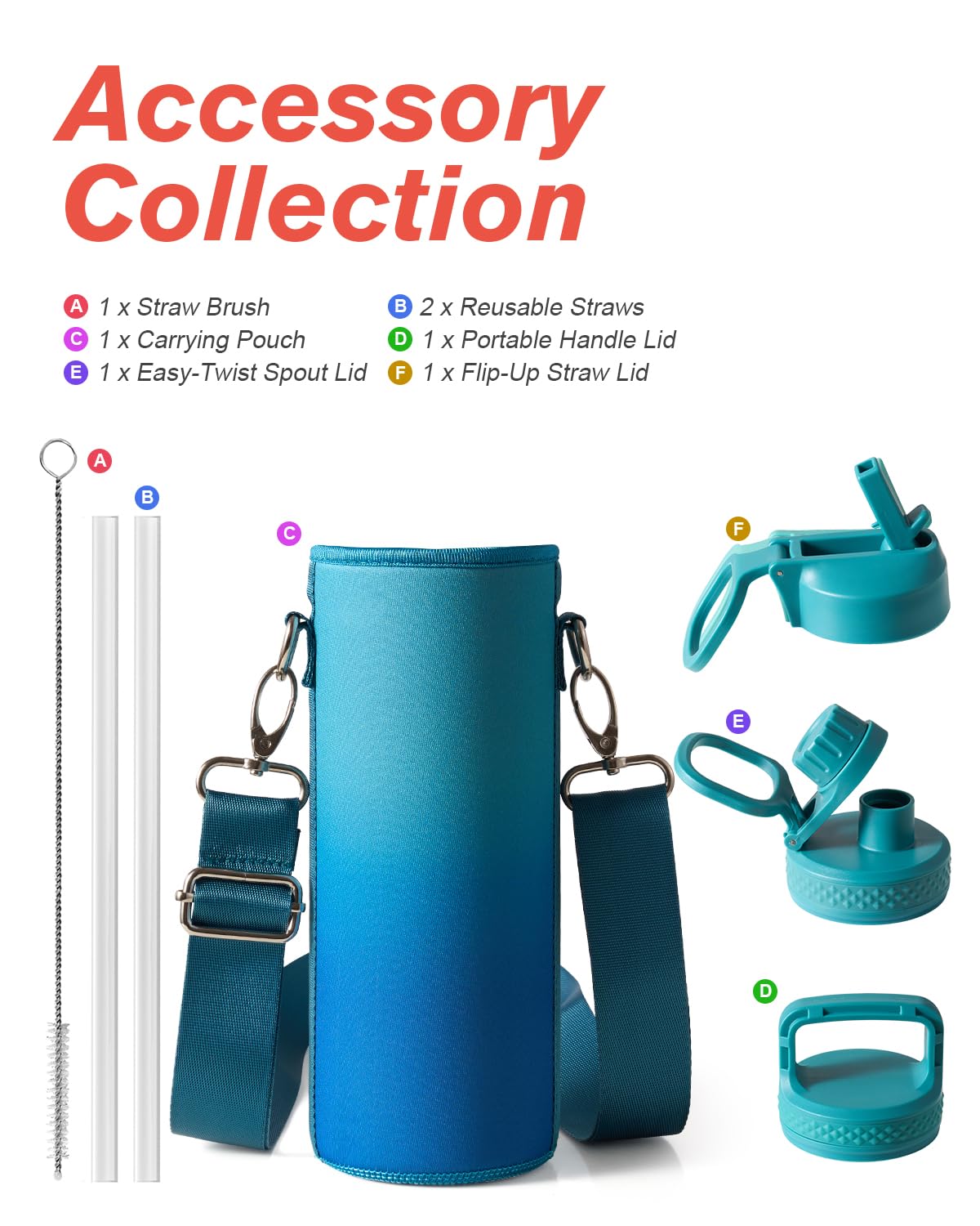 Half Gallon Water Bottle Insulated with Straw & 3 Lids, Coolflask 64 oz Water Jug Large Metal Stainless Steel Wide Mouth for Sports, Gym or Office, Non-BPA Keep Cold 48H Hot 24H, Samurai Cyan