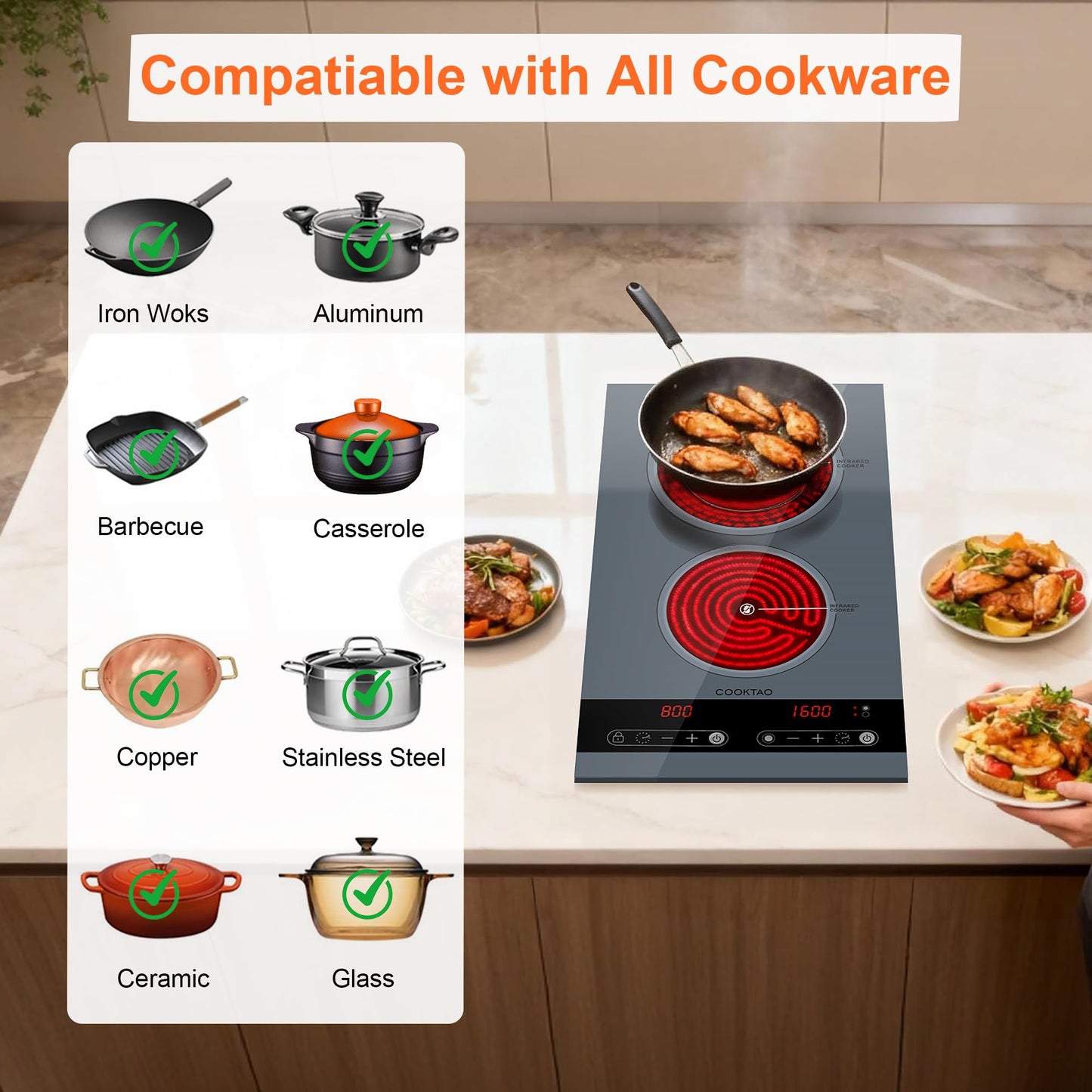 Dual Coil Design of 2 Burner Electric Cooktop, 1800W Ceramic Hot Plate for Cooking, Infrared Double Burner Portable Countertop or 24inch Built-in Radiant Stove Top Cooker, Compatible with All Cookware