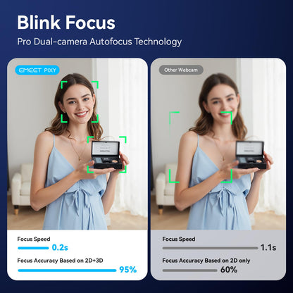 EMEET PIXY Dual-Camera AI-Powered PTZ Camera 4K with Tripod, AI Tracking, PDAF&AI Autofocus 0.2s, 1/2.55'' Sony Sensor, 3 Mics, Presets, 4K Webcam for Streaming, OBS/Twitch/Switch 2 Compatible