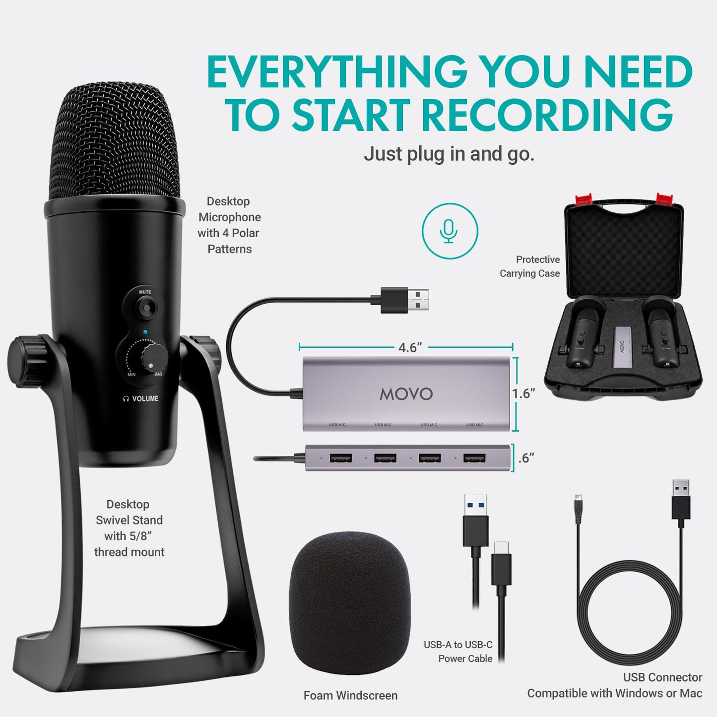 Movo USB Podcast Equipment Bundle for 4 – USB Interface with 4 UM700 Condenser Microphones – 4-Port Powered Hub for Streaming, Podcasting, Interviews (White)