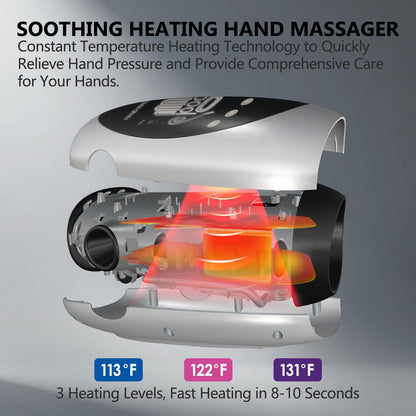 FSA-HSA Eligible Hand Massager with Heat and Compression for Arthritis Pain Relief, with 5-Finger Individual Therapy, Fits All Hand Sizes,Rechargeable & Portable (White)