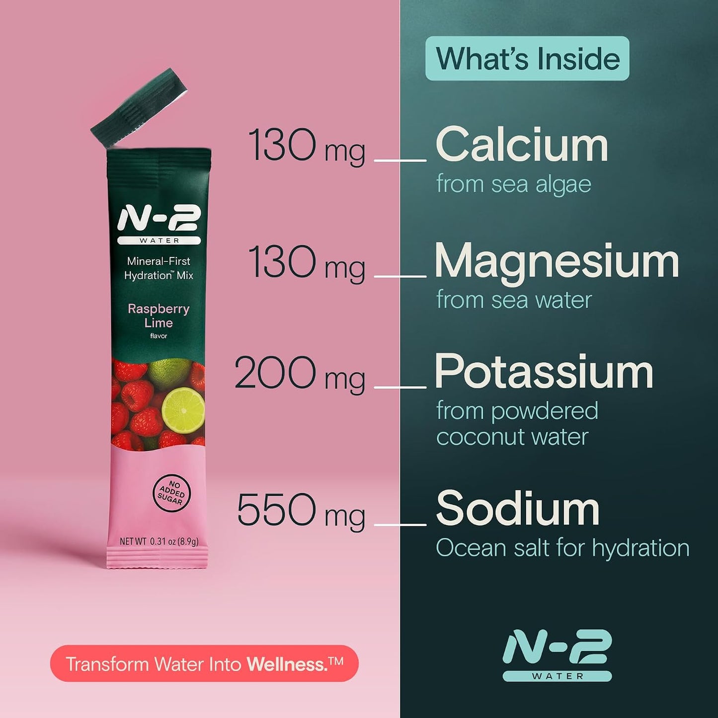 Mineral Hydration Packets – Electrolyte Powder Drink Mix with Calcium, Magnesium, Potassium – No Added Sugar, Natural Ingredients - Variety Pack (12 Packets)