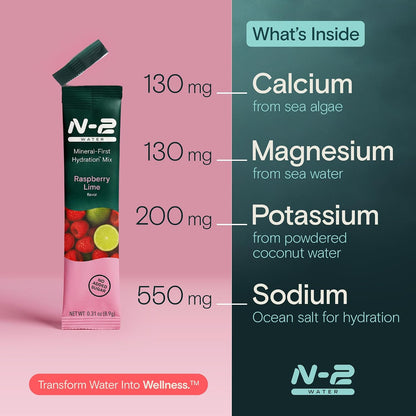 Mineral Hydration Packets – Electrolyte Powder Drink Mix with Calcium, Magnesium, Potassium – No Added Sugar, Natural Ingredients - Variety Pack (12 Packets)