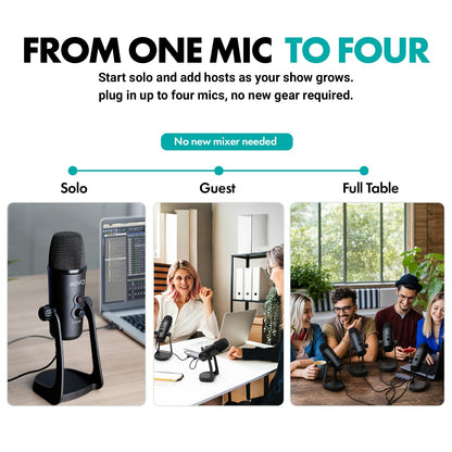 Movo USB Podcast Equipment Bundle for 4 – USB Interface with 4 UM700 Condenser Microphones – 4-Port Powered Hub for Streaming, Podcasting, Interviews (White)