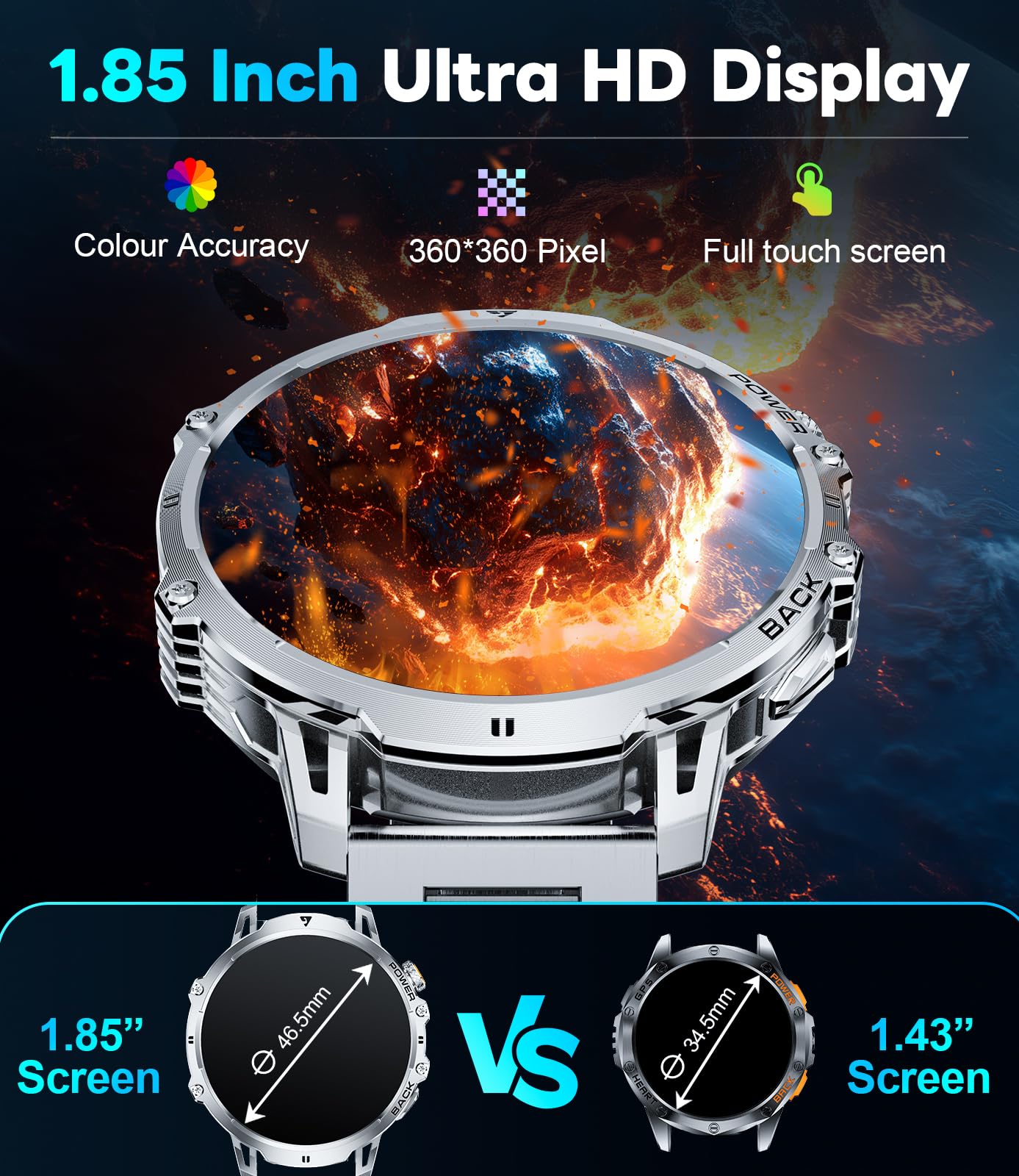 LIGE Military Smart Watches for Men(2 Bands),1000mAh/1.85" HD Large Screen Smartwatch, Flashlight/110+ Sports Modes/Sleep Monitor, Fitness Tracker Watch for Android iOS,Black