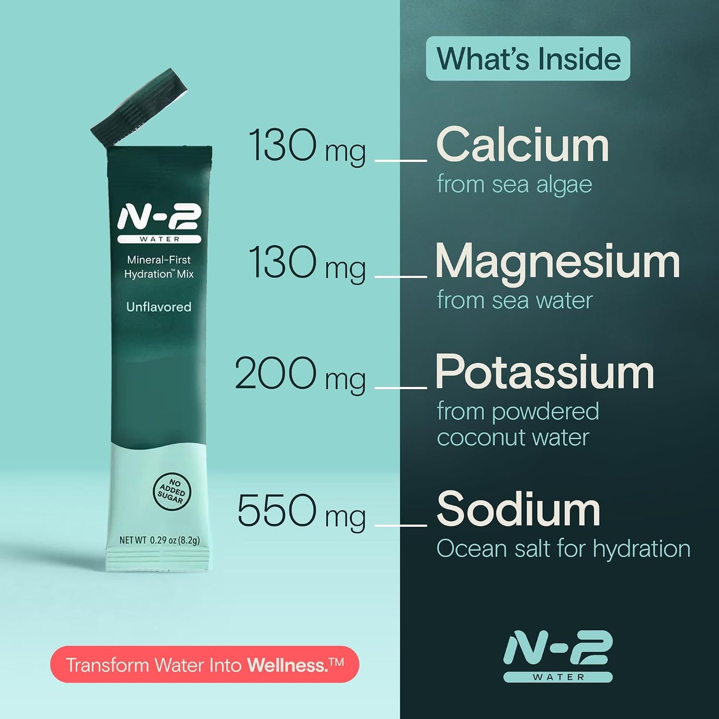 Mineral Hydration Packets – Electrolyte Powder Drink Mix with Calcium, Magnesium, Potassium – No Added Sugar, Natural Ingredients - Variety Pack (12 Packets)
