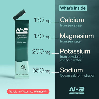 Mineral Hydration Packets – Electrolyte Powder Drink Mix with Calcium, Magnesium, Potassium – No Added Sugar, Natural Ingredients - Variety Pack (12 Packets)