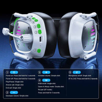 Fachixy VK81 Wireless Gaming Headset for PS5, PC, PS4, Switch and Mobile, 2.4GHz USB/Type-C Low Latency Connection, Bluetooth 5.4 Headset with ENC Mic, 50mm Drivers, RGB