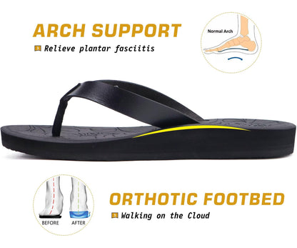 ONCAI Women's Flip Flops Comfortable Arch Support Yoga Mat Summer Beach Walking Thong Cushion Sandals Ladies Outdoor Vacation Essentials Slide Shoes Rubber Soles US Size 5-11