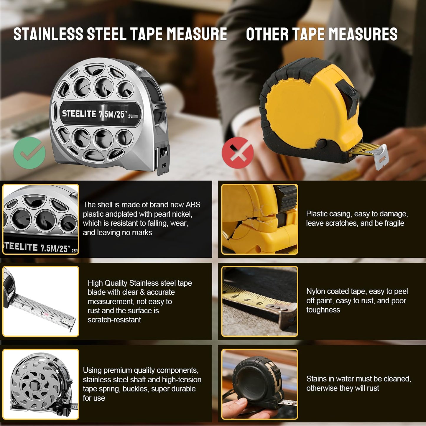 STEELITE Tape Measure 25'FT Stainless Steel Waterproof & Rustproof Retractable Measuring Tape with Hollow Design Carbon Fiber
