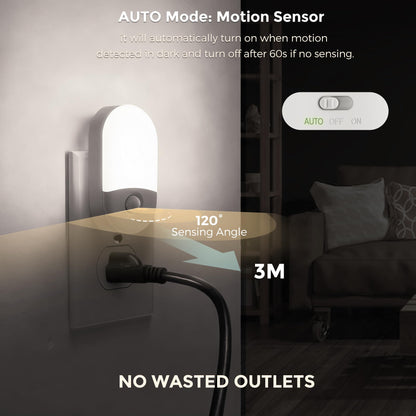 L LOHAS LED Motion Sensor Night Light, 2Pack, Motion Activated Night Light, Night Lights Plug into Wall Motion Sensor, 3000K Warm White, Adjustable Brightness 30/60LM, for Kids Adults Bathroom Bedroom