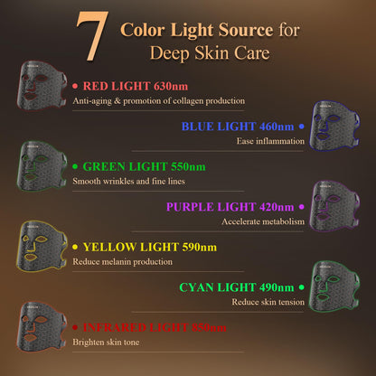MEGELIN 7 Colors Led Light Therapy Facial Mask, Face Light Therapy Mask for Face, Reduce Wrinkles Smooth Skin, Infrared Light Skin Rejuvenation(White)