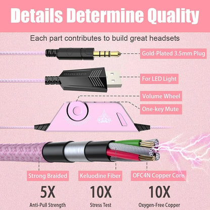 BENGOO G9000 Stereo Gaming Headset for PS4 PC Xbox One PS5 Controller, Noise Cancelling Over Ear Headphones with Mic, LED Light, 7.1 Surround Sound, Soft Memory Earmuffs for Nintendo Xbox Series X|S