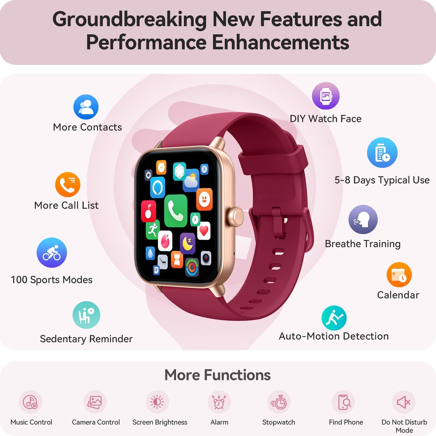 Smart Watch for Women Android & iPhone, Alexa Built-in, IP68 Waterproof Activity Fitness Tracker with Bluetooth Call (Answer/Make), 1.8" Smartwatch with Heart Rate/SpO2/Sleep Monitor, 100+ Sports Mode | Pink