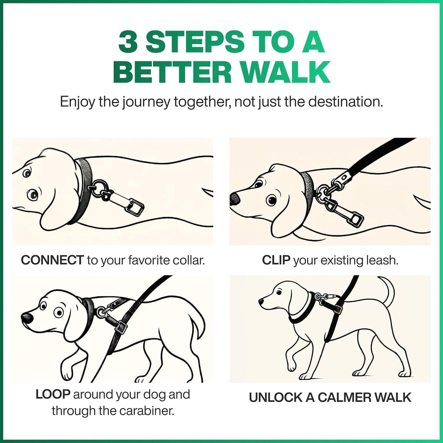 No‑Pull Dog Leash Attachment – Torso‑Loop Control for Large Dogs that Pull – Gentle Leader Alternative – Training Tool for Reactive & Lunging Dogs – Works with Any Collar