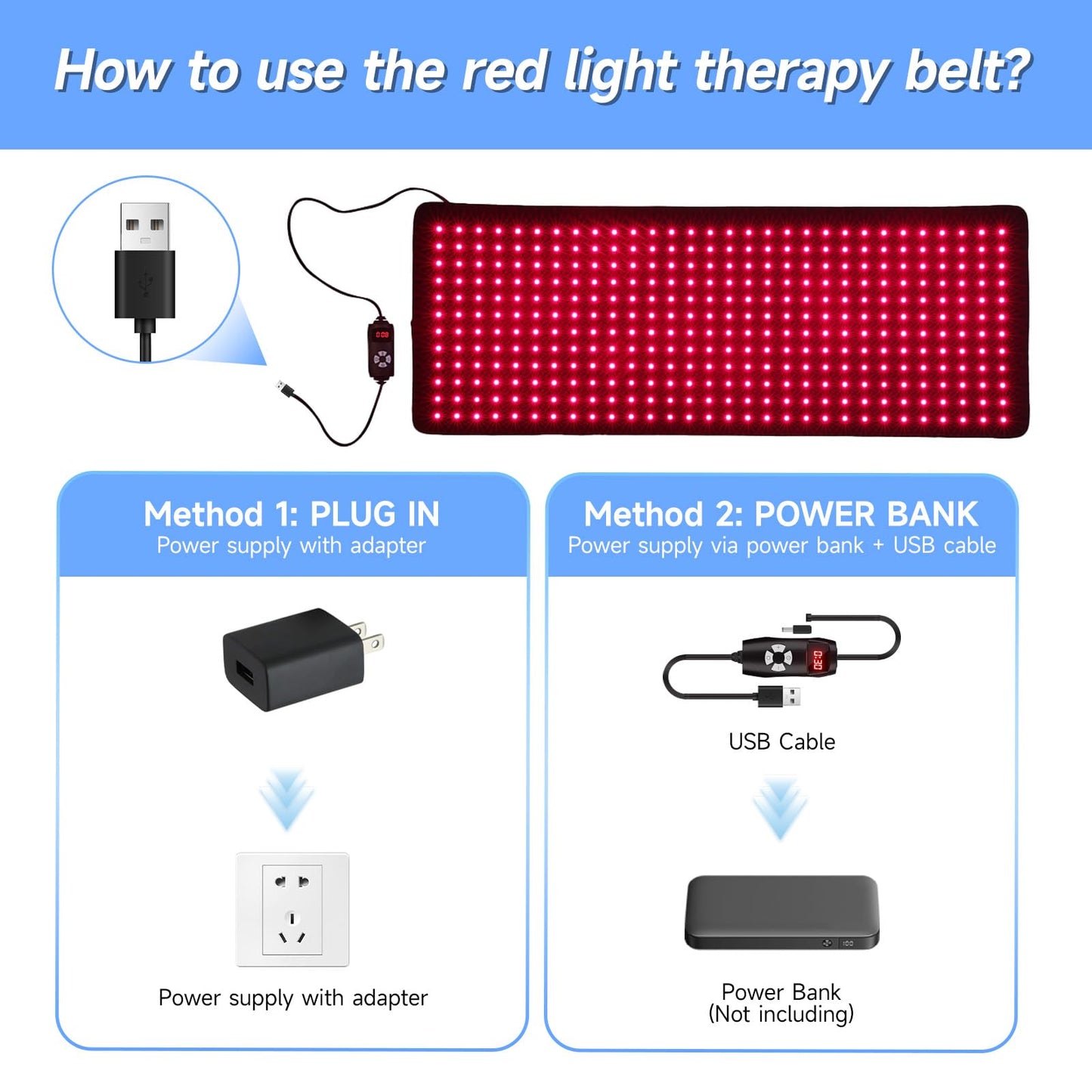 MEGELIN Red Light Infrared Therapy Belt Plus,360Leds, 660nm Red Light & 850nm Near-Infrared Light at Home