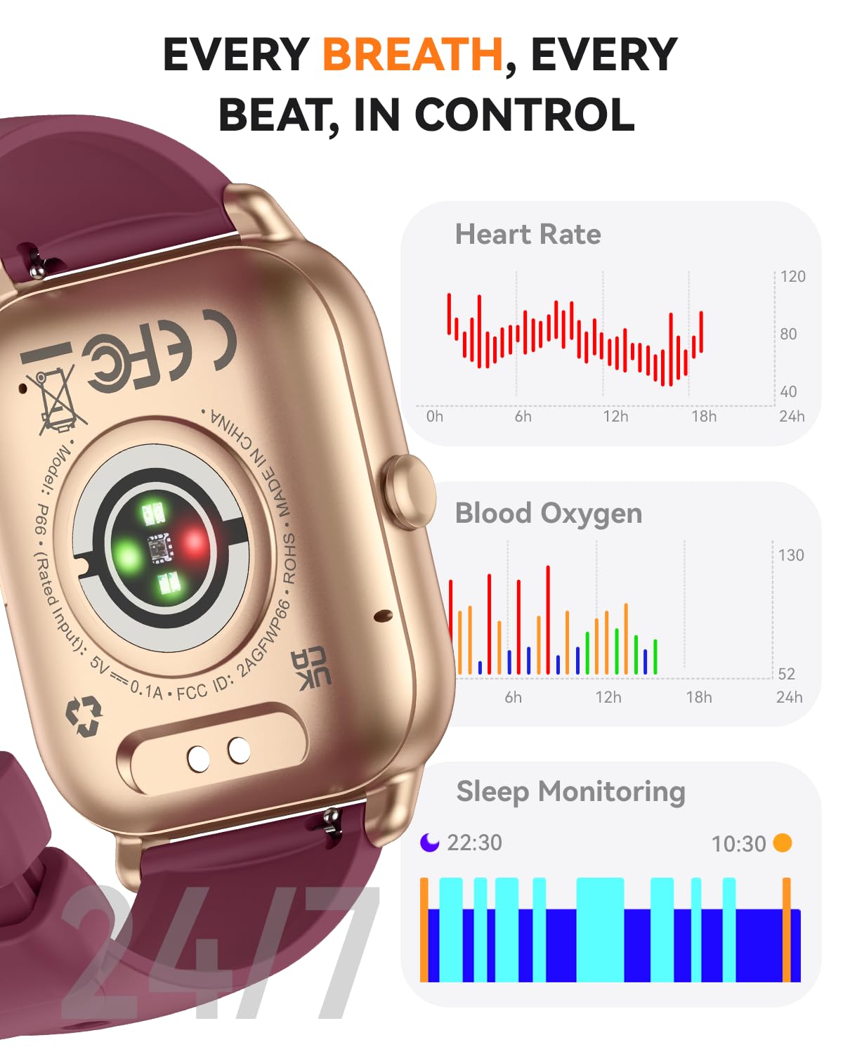 Smart Watches for Men Women, Fitness Tracker with Activity Counter/Sleep Monitor, IP68 Waterproof Smart Watch for Android iPhone iOS Compatible (Jet Black, 1.83)