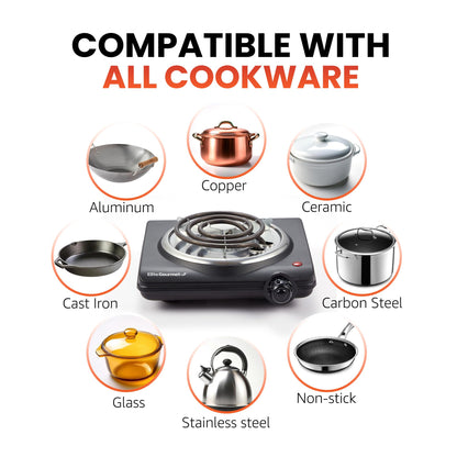 Elite Gourmet EDB-302BF# Countertop Double Cast Iron Burner, 1500 Watts Electric Hot Plate, Temperature Controls, Power Indicator Lights, Easy to Clean, Black