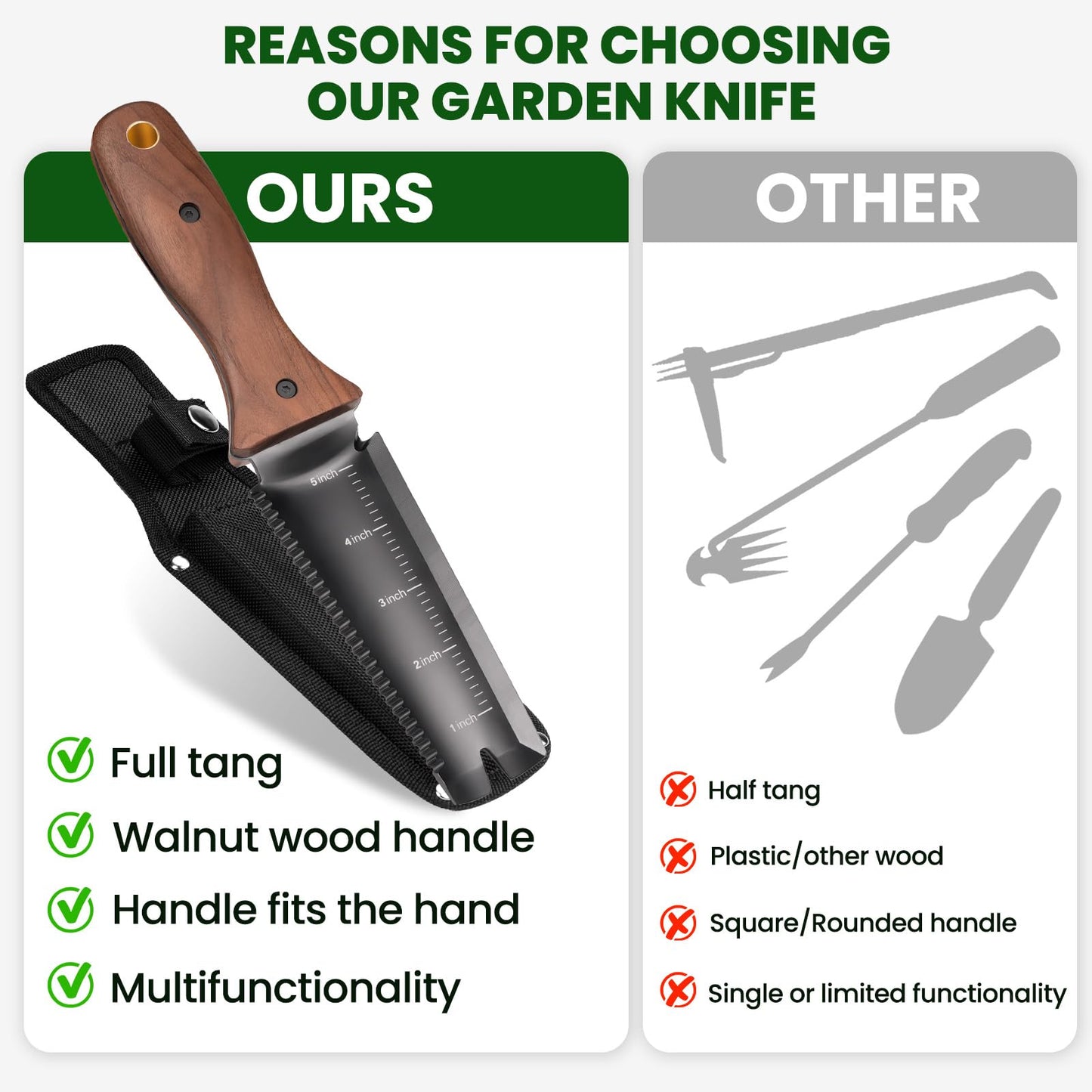 PERWIN Hori Hori Garden Knife, Garden Tools with Sheath for Weeding, Planting, Digging, 7" Stainless Steel Blade with Cutting Edge, Full-Tang Wood Handle with Hanging Hole