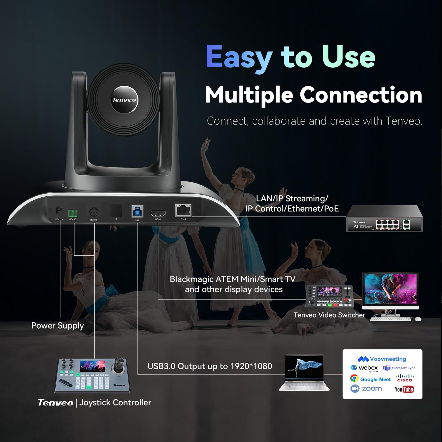 Tenveo 4K NDI PTZ Camera AI Humanoid & Face Auto-Tracking, HDMI/LAN/USB3.0 PoE PTZ Camera 20X Optical Zoom IP Live Streaming, for Church Services Worship Video Conference Live Streaming YouTube OBS