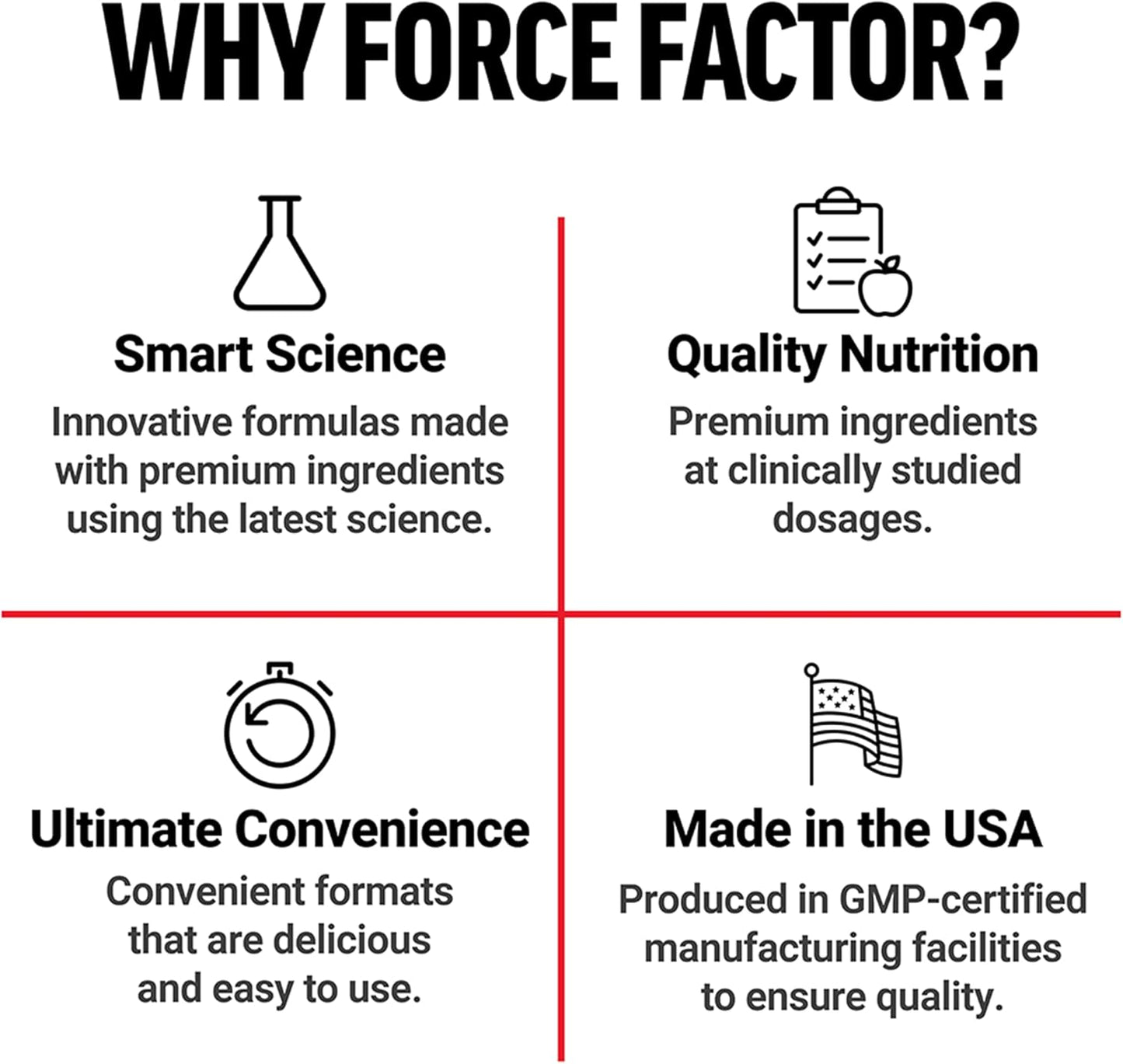 Force Factor LeanFire with Next-Gen SLIMVANCE Advanced Thermogenic Fat Burner for Weight Loss with B Vitamins and Capsimax to Boost Metabolism, Increase Energy, and Enhance Focus, 60 Capsules