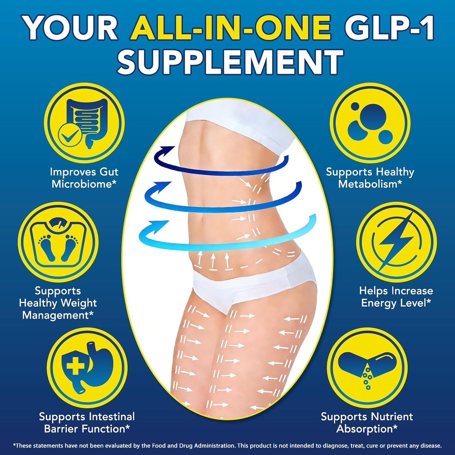 asusxcli GLP-1 Supplement - Dietary Supplement -Synbiotics - Curb Appetite, Boost Metabolism & Support Gut Health for Women & Men Lean Body Support - 90 Capsules