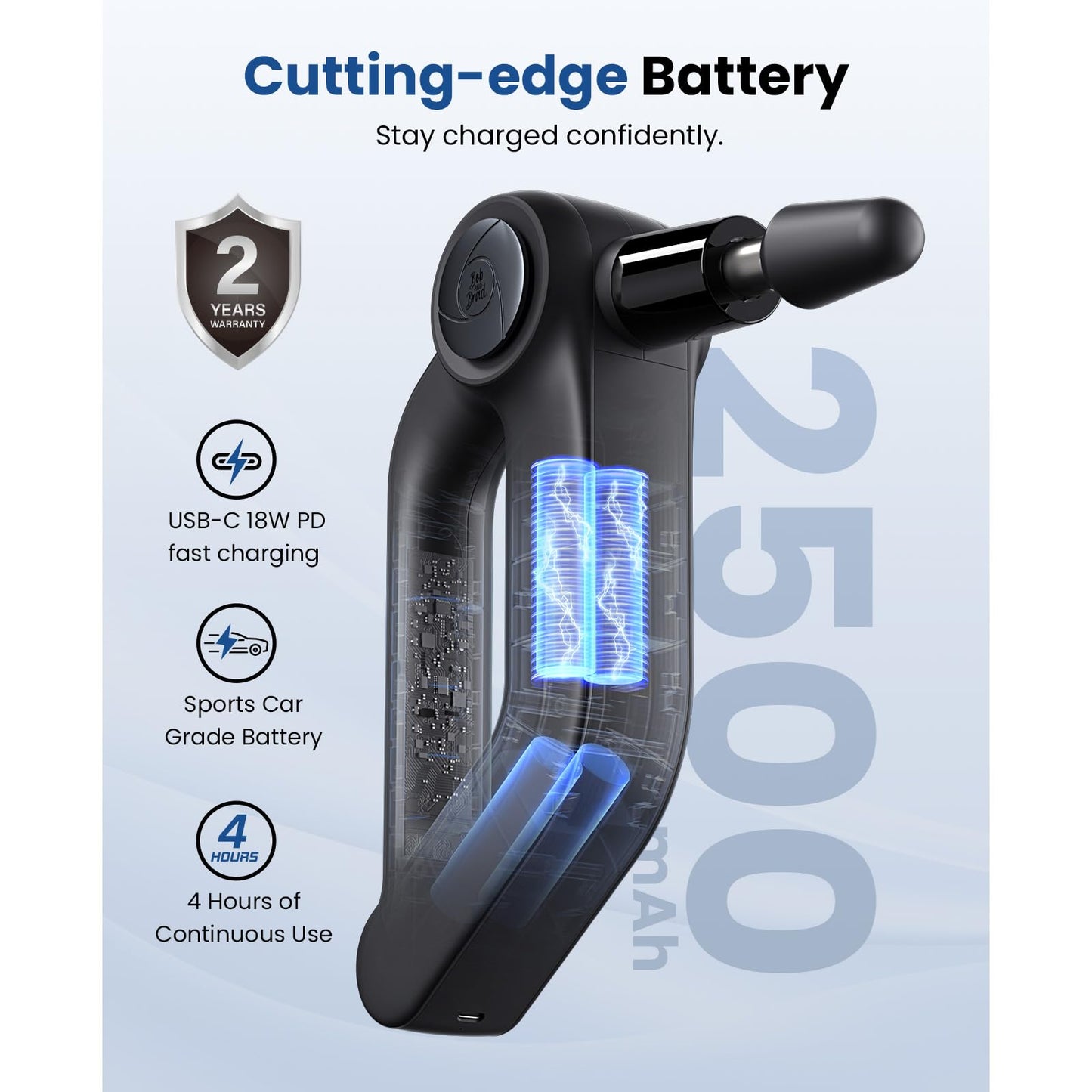 BOB AND BRAD D5 Pro Plus Handheld Massage Gun with Heat, FSA-HSA Eligible Deep Tissue Percussion Massage Gun, Powerful Muscle Massager for Athletes Fitness Workout & Daily Recovery, Birthday Gift