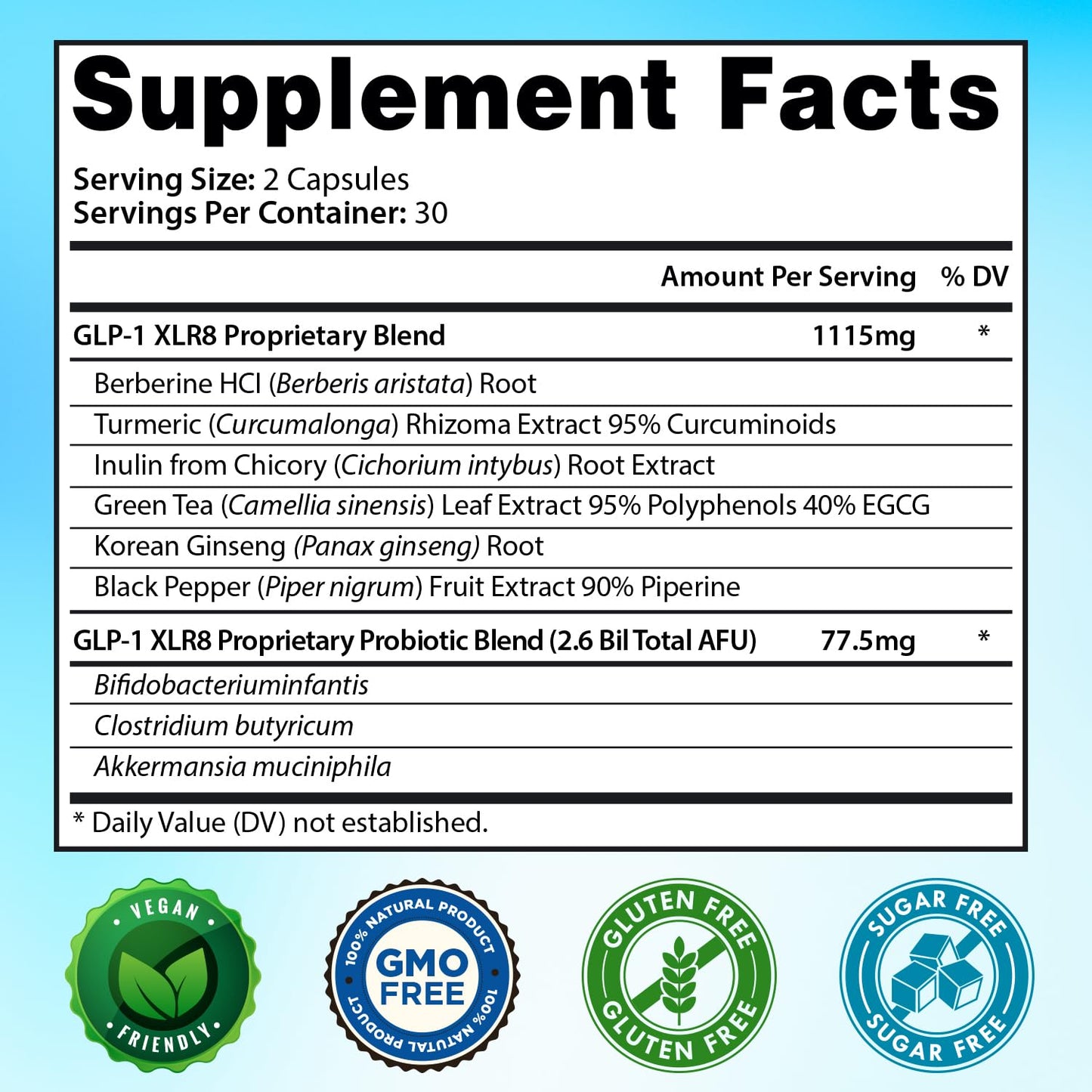 GLP-1 XLR8 Supplement for Weight Loss, Digestion, Constipation, Bloating Relief with Akkermansia 2.6 Billion AFU Live Prebiotic Probiotic Postbiotic + Berberine for Women Men 60 Capsules