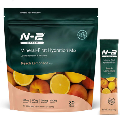 Mineral Hydration Packets – Electrolyte Powder Drink Mix with Calcium, Magnesium, Potassium – No Added Sugar, Natural Ingredients - Variety Pack (12 Packets)