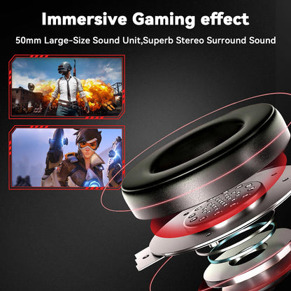 Jimonyer Gaming Headset for PS5 PS4 Xbox Series X|S PC Switch, 7.1 Surround Sound Over Ear Headphones with Noise Canceling Mic, RGB LED Light, Soft Memory Earmuffs Headset for Gaming or Work (Blue)