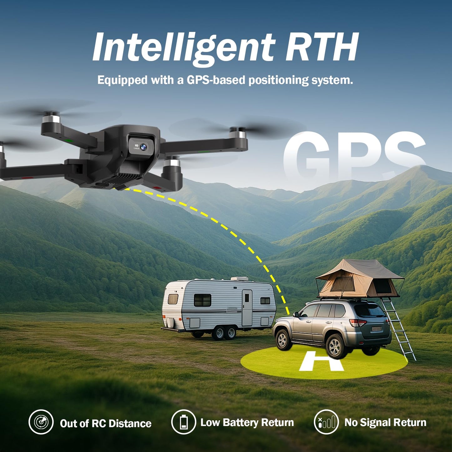 GPS Drone with EIS Camera for Adults Beginners,4.5" HD LCD RC Screen,Al Track&Orbit Mode,32G SD Card with Drone Professional Auto Return, Drones Long Range Follow Me,Gesture Control,under 249g
