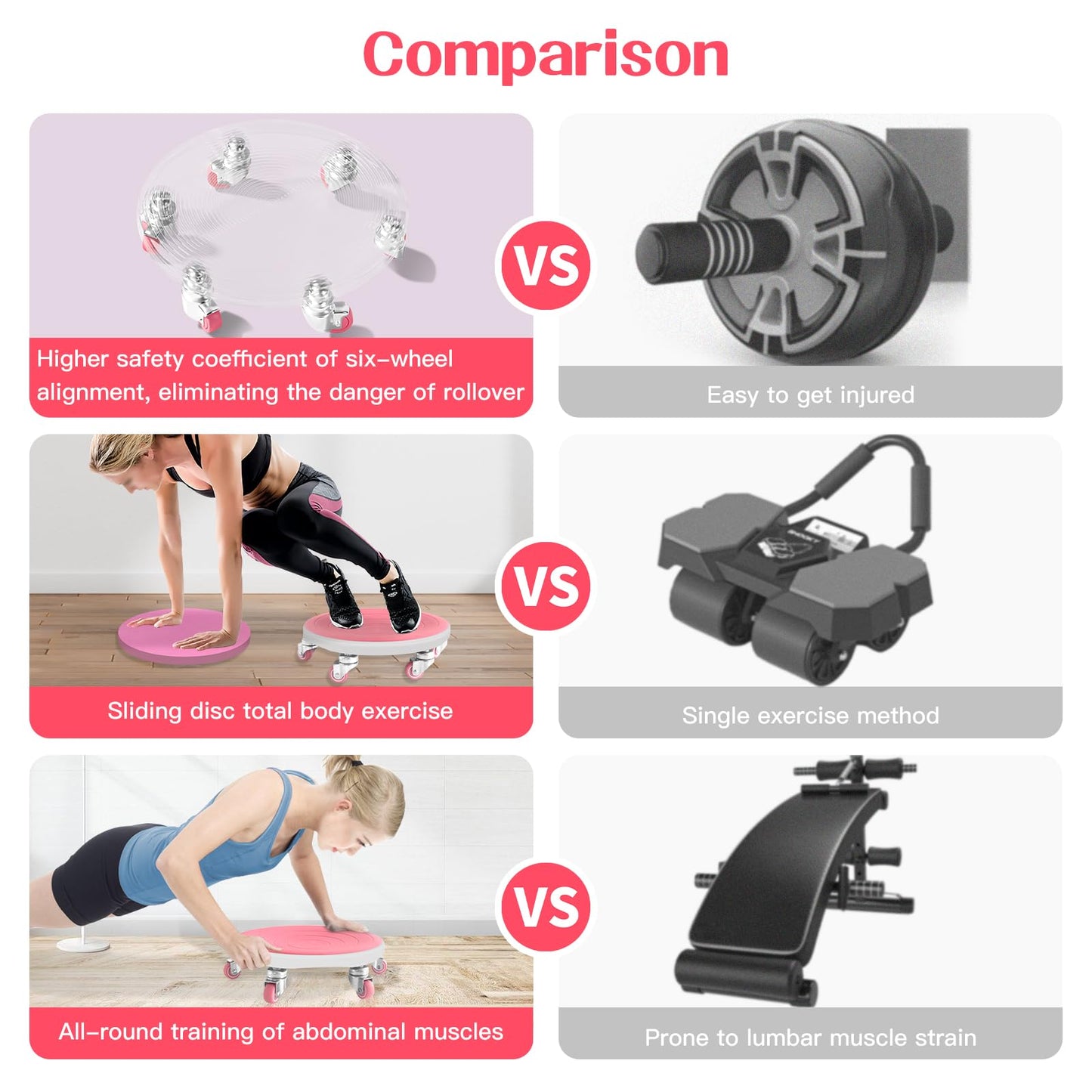 6 Caster Ab Roller, Ab Exercise Equipment with Knee Pads, Ab Roller Wheel for Core Exercise, Abdominal Strength Training for Home Gym, 360° Silent Ab Workout Equipment