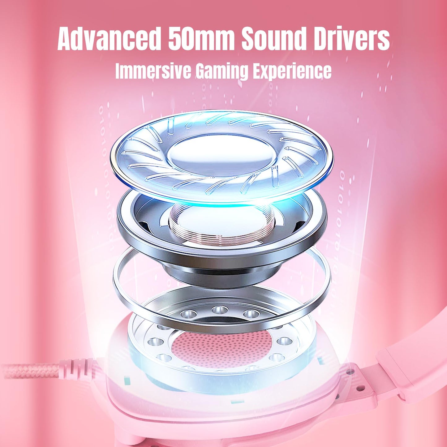 Jimonyer Gaming Headset for PS5 PS4 Xbox Series X|S PC Switch, 7.1 Surround Sound Over Ear Headphones with Noise Canceling Mic, RGB LED Light, Soft Memory Earmuffs Headset for Gaming or Work (Blue)